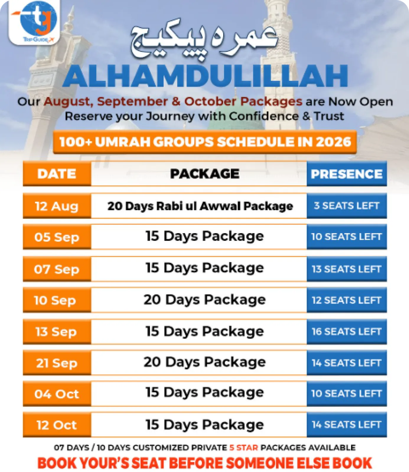 Economy Package package